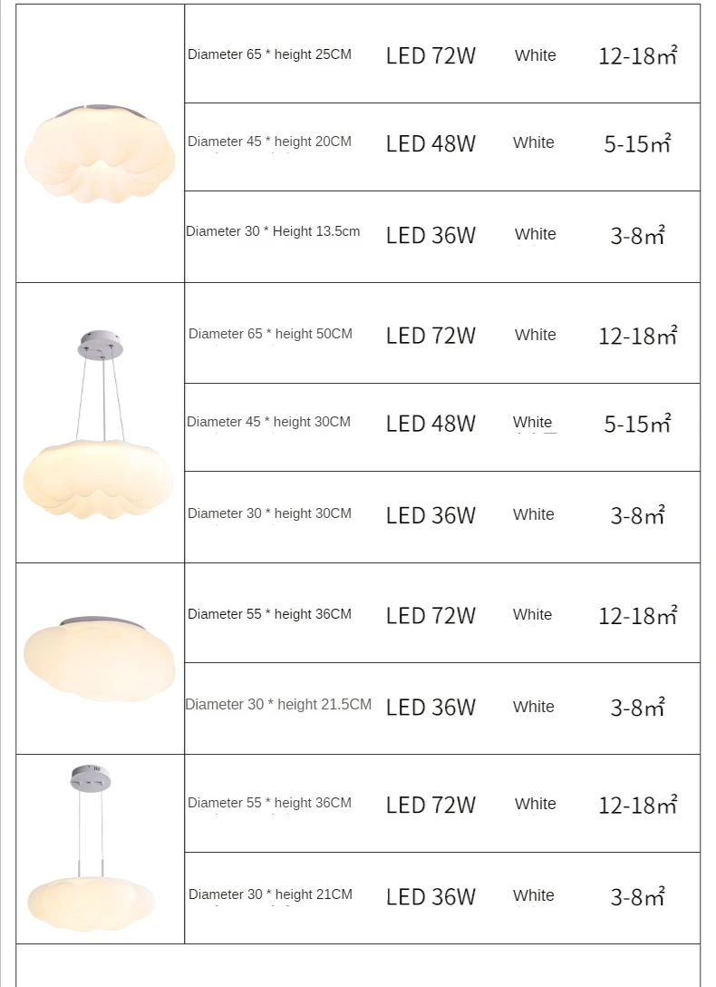 White Cloud Ceiling Light Led Chandelier for Children Bedroom Living Room Dining Room Learning Creative Decorative Lighting