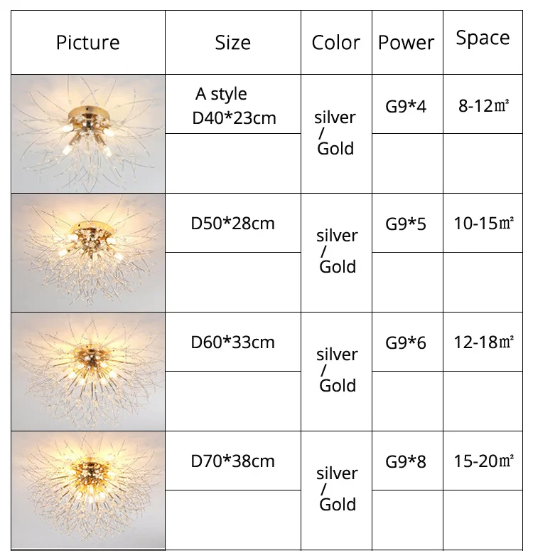 Nordic led crystal ceiling lamp chandelier for living bedroom room gold silver ball 3-color no remote control home decoration