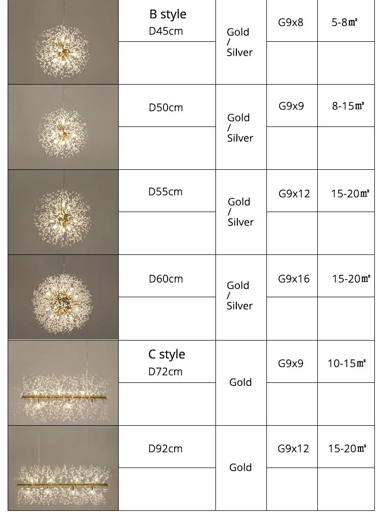 Nordic led crystal ceiling lamp chandelier for living bedroom room gold silver ball 3-color no remote control home decoration