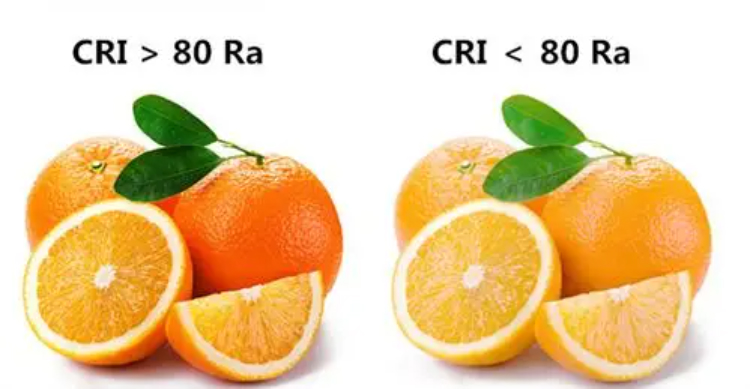 Oranges at different color rendering indexes